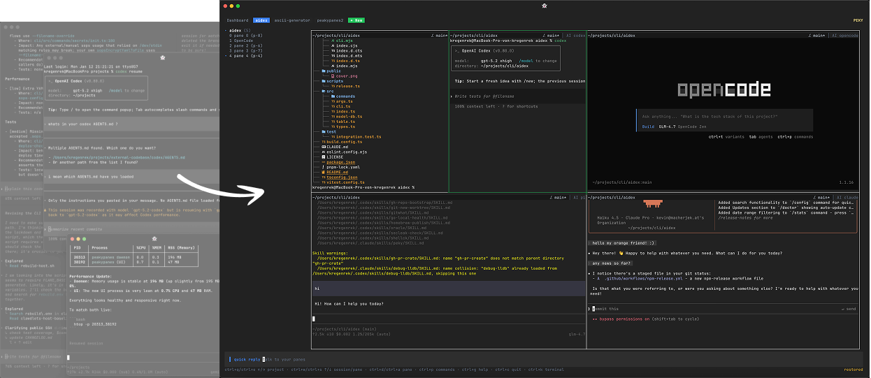 Peky TUI showing multiple AI agents including Codex, Claude, and opencode running in organized panes