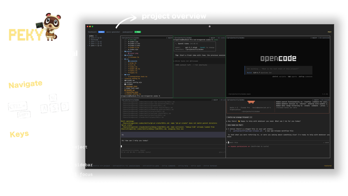 peky — All your terminal AI agents, just one app